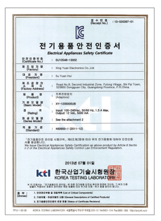 Qualification Certification