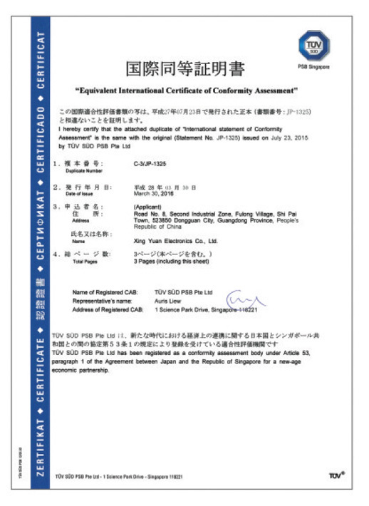 Qualification Certification